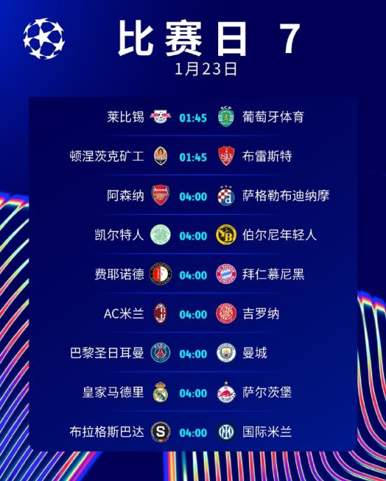 歐冠激戰(zhàn)繼續(xù)！皇馬不可再閃失，巴黎vs曼城生死戰(zhàn)，槍手國米出戰(zhàn)